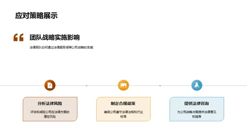 法律团队策略执行