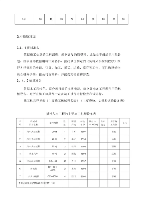 五层钢结构厂房专项施工方案