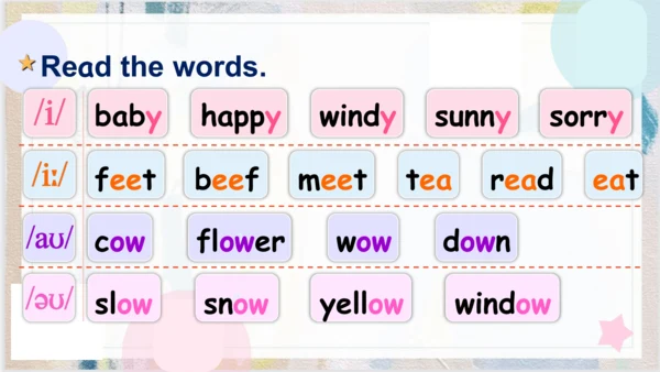 小学英语人教版（PEP）五年级上册 Recycle 1 第二课时课件 (共27张PPT）