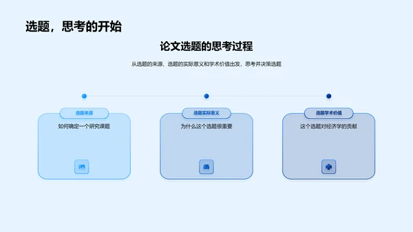 经济学答辩报告