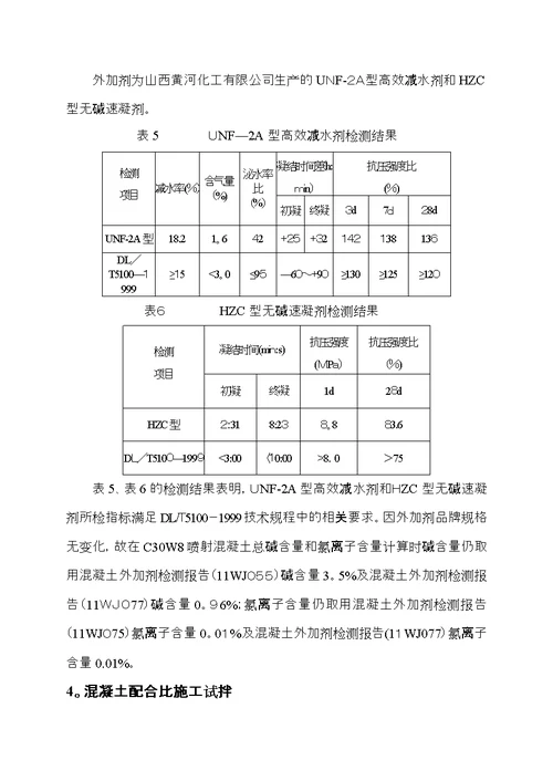 C30喷射混凝土配合比施工试拌报告328