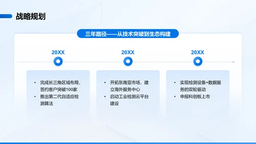 蓝色商务风创新创业计划书汇报PPT模板