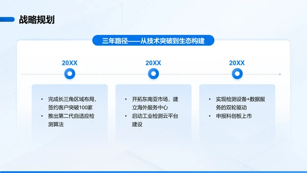 蓝色商务风创新创业计划书汇报PPT模板
