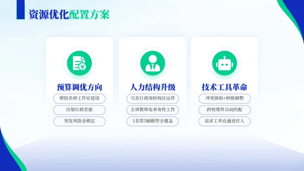 蓝绿色商务风教育企业员工年中总结