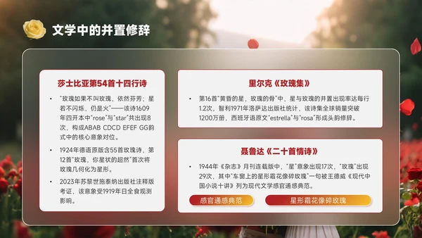 红黄色创意风七夕浪漫玫瑰与星全都给你PPT模板