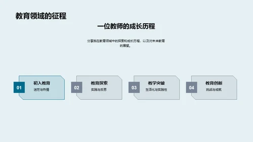 教育革新之旅