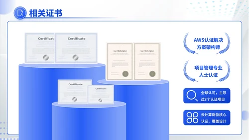 蓝色商务风职场新势力：个人职场简历介绍PPT模板