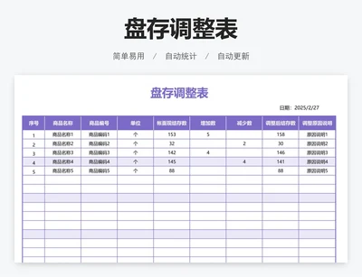 盘存调整表