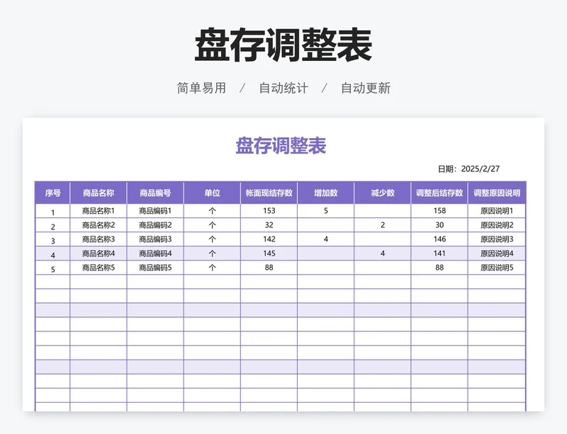 盘存调整表