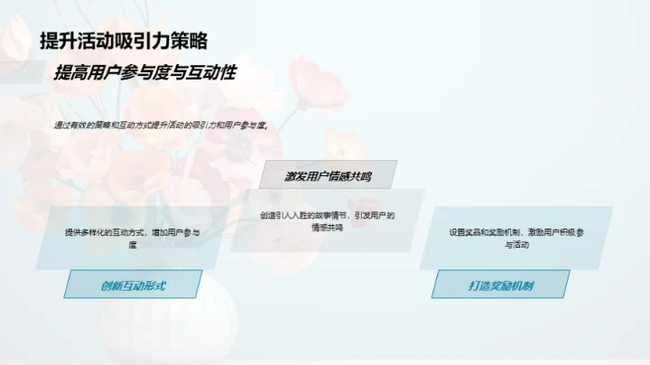 新媒体下的母亲节