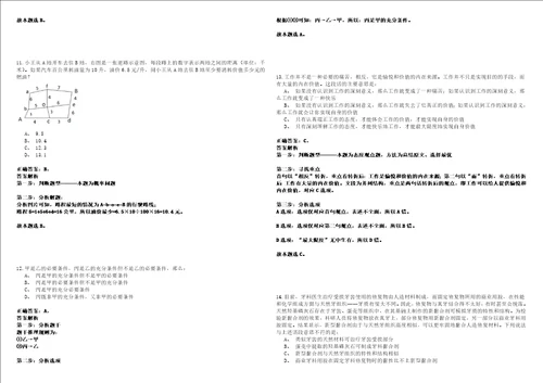 2021年03月中国农业科学院兰州畜牧与兽药研究所“青年英才招聘7人冲刺卷套附带答案解析