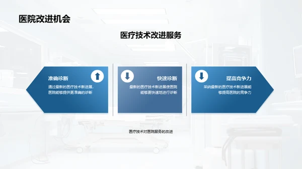 探索医疗科技新领域