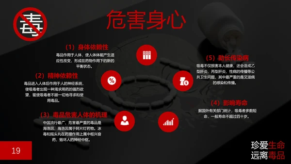 珍爱生命禁毒无毒PPT