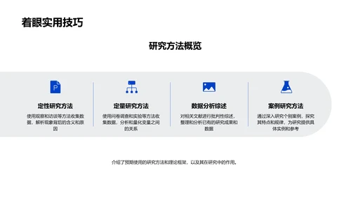 专科答辩全解PPT模板