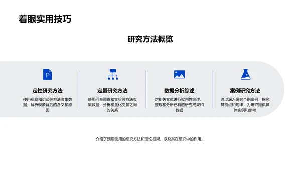 专科答辩全解PPT模板