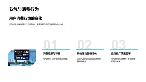 新媒体运营与节气文化PPT模板