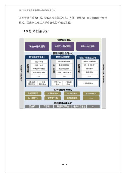 浙江理工大学数字化校园规划方案-解决方案.docx