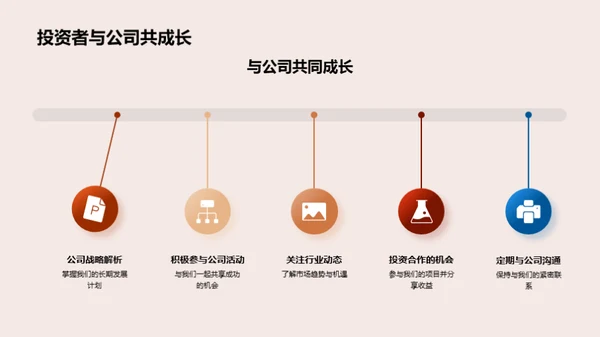 生物医疗化学之路