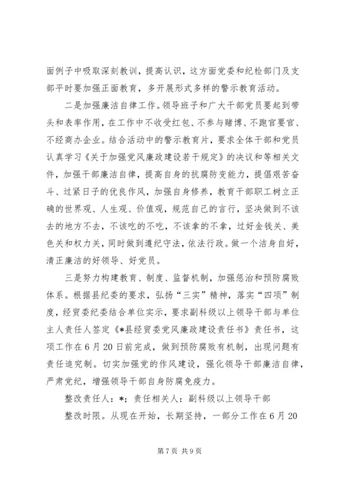 先教育活动问题的整改方案.docx