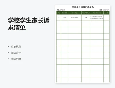 学校学生家长诉求清单