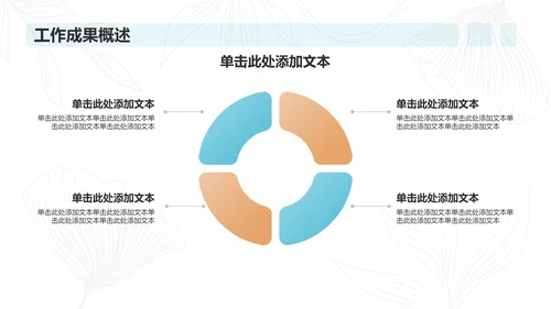 白色简约风工作总结汇报PPT模板