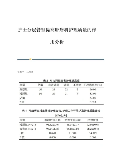 护士分层管理提高肿瘤科护理质量的作用分析