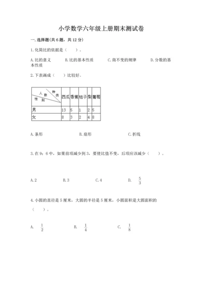 小学数学六年级上册期末测试卷附参考答案【突破训练】.docx