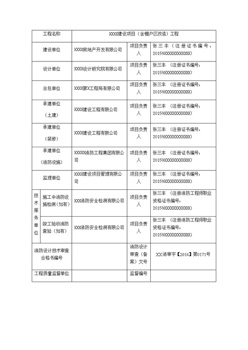 建设工程竣工验收消防设计