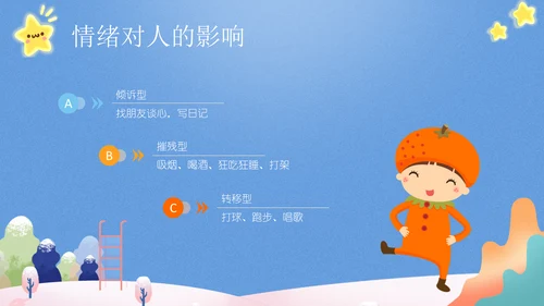我的情绪我做主，心理健康讲座通用PPT模板