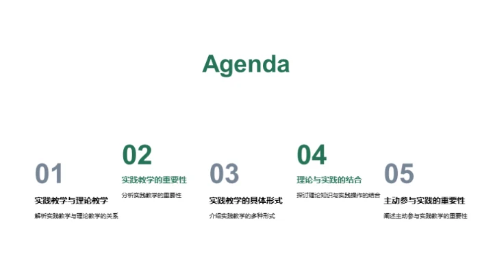 理论与实践的结合