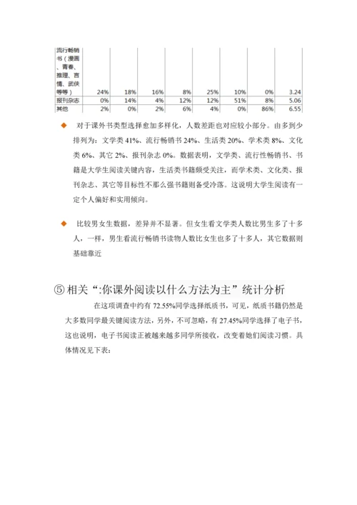 大学生阅读习惯调查分析报告.docx