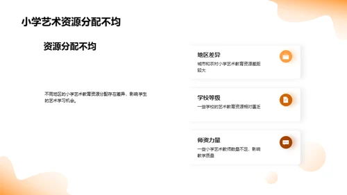 简约风教育培训教学课件PPT模板