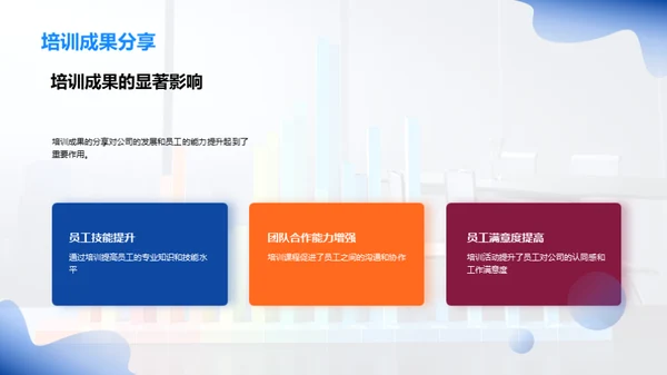 人力资源年终总结