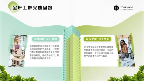 行政管理部年度工作总结通用PPT模板