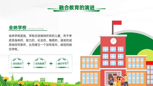 蓝绿清新展板融合教育PPT模板教师培训