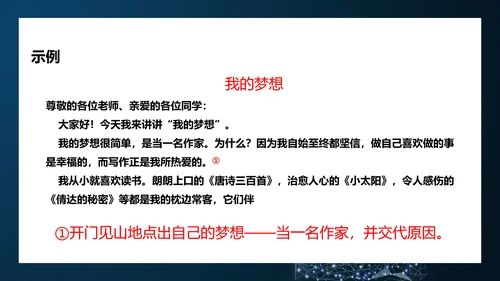 撰写演讲稿初中演讲比赛PPT模板