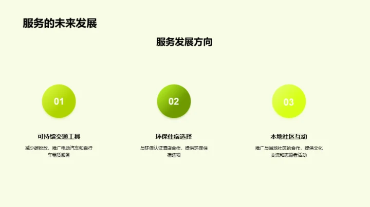 绿色旅游新领航