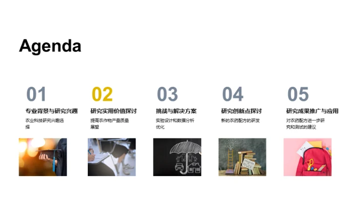 农药创新与农作物保护