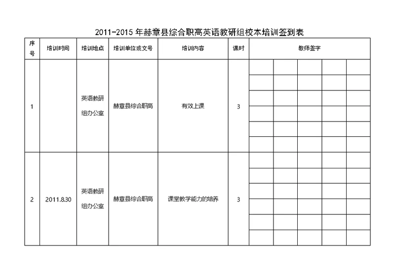 校本培训签到表DOC