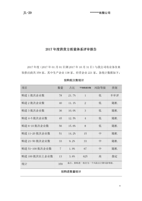 药品批发企业年度质量体系评审评审报告(供货单位).docx