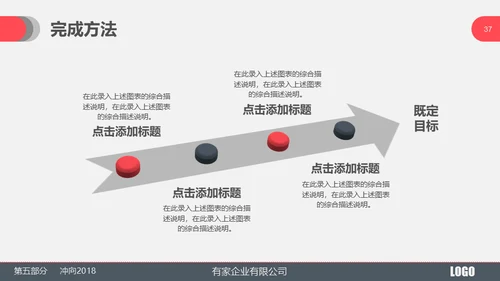 某产品市场部年度工作总结通用PPT模板