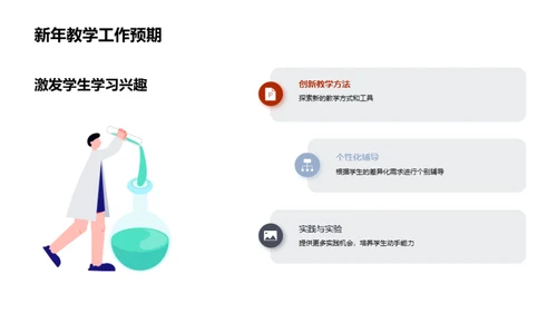 精进教学：年度复盘与展望