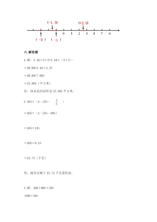 小学六年级下册数学期末卷1套.docx
