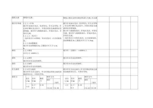 三类医疗器械(可吸收性外科缝线)性能研究对比试验方案.docx