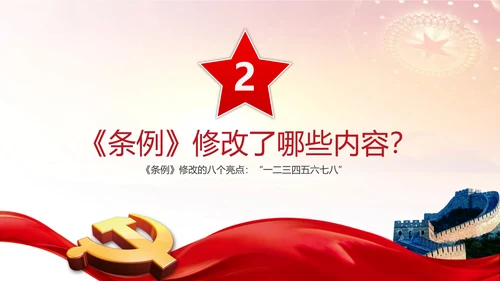 教学党的纪律处分条例PPT课件
