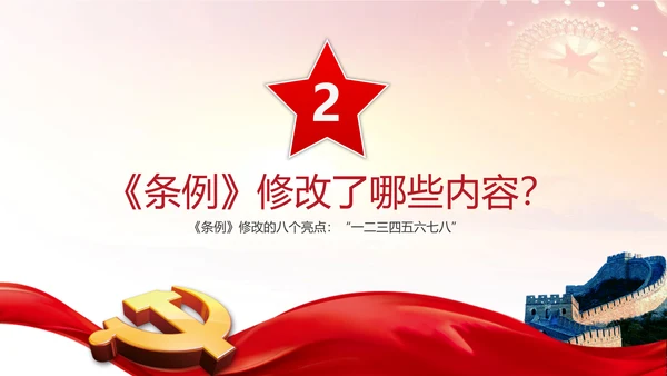 教学党的纪律处分条例PPT课件