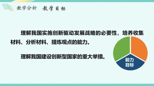 第二课 创新驱动发展 教学分析课件-2022-2023学年道德与法治九年级上册(共26张PPT)