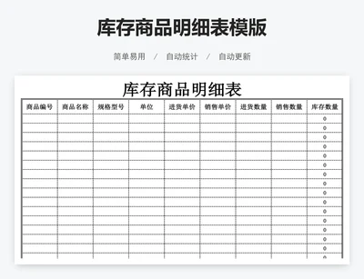 库存商品明细表模版