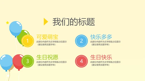 橙色生日快乐电子相册动态PPT模板