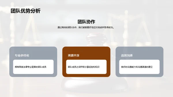 律师事务所的崭新篇章
